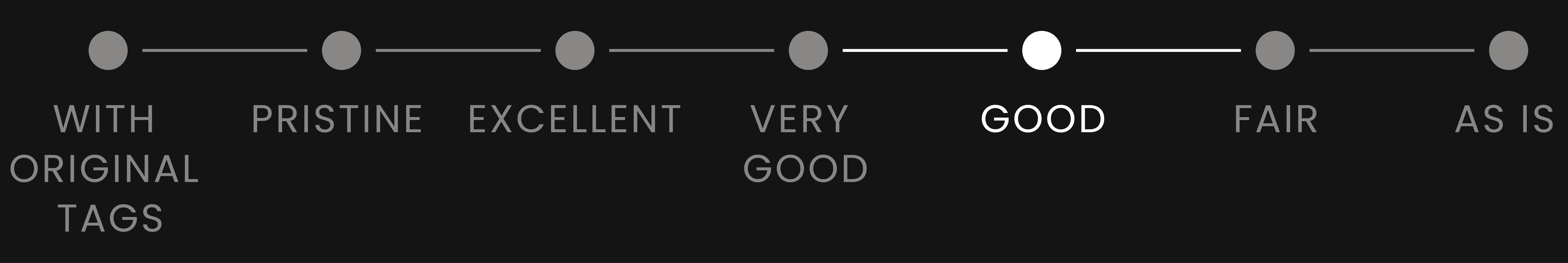 Condition: GOOD