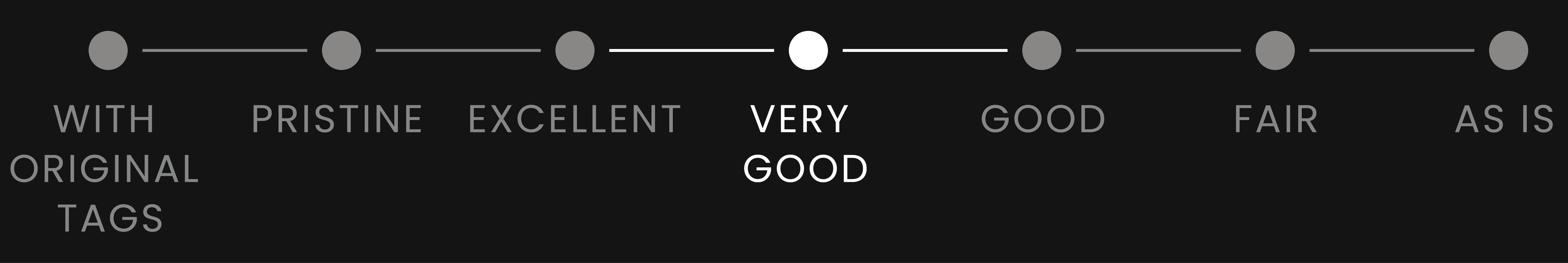 Condition: VERY GOOD